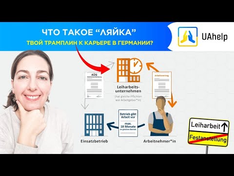Видео: Что такое Ляйки(Zeitarbeitsfirma, Leihfirma) в Германии?