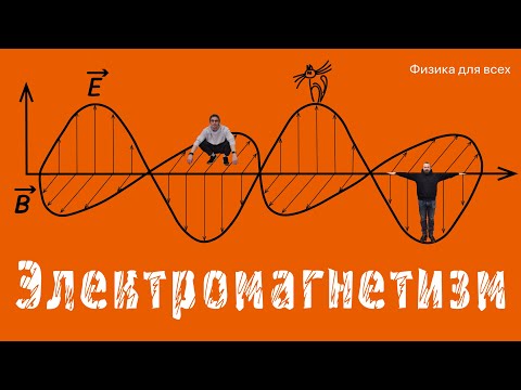 Видео: Лекция с демонстрациями экспериментов «Электромагнетизм»