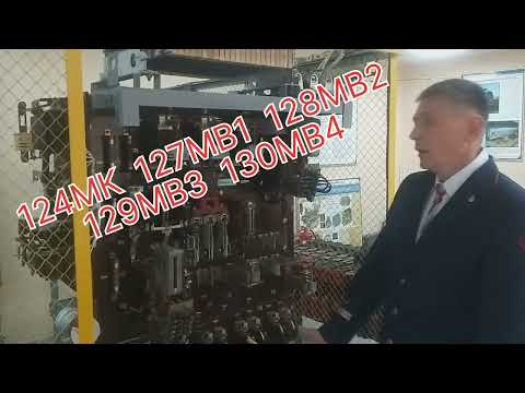Видео: Электромагнитные контактора тип МК