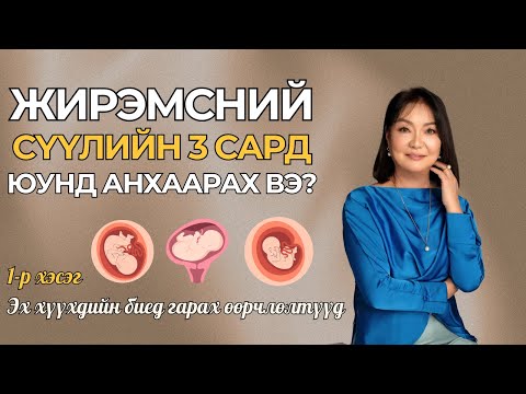 Видео: Ж.Энхцэцэг эмч - Жирэмсний СҮҮЛИЙН 3 сар юунд анхаарах вэ? | 1-р хэсэг