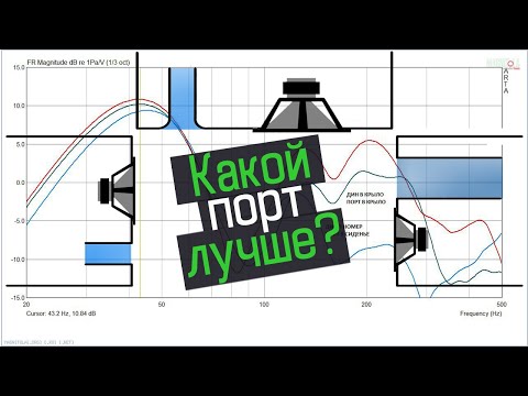 Видео: КАКОЙ ПОРТ ЛУЧШЕ для сабвуфера