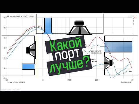 Видео: КАКОЙ ПОРТ ЛУЧШЕ для сабвуфера