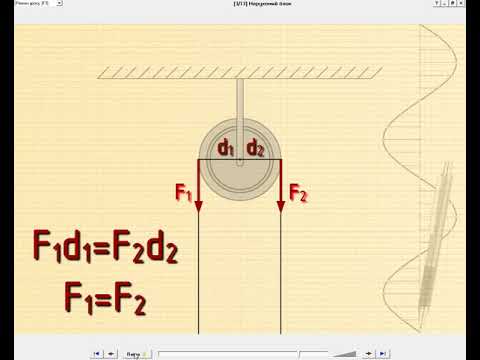 Видео: Урок 19. ПРОСТІ МЕХАНІЗМИ. БЛОКИ