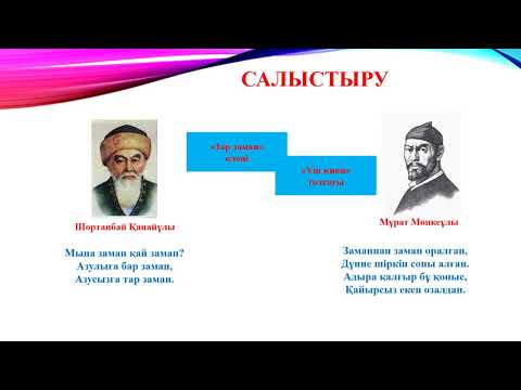 Видео: Қазақ әдебиеті, 7-сынып.  Жырдың көркемдік ерекшелігі