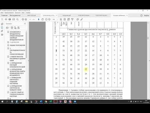 Видео: Расчет несущей способности забивной сваи. Количество свай в ростверке