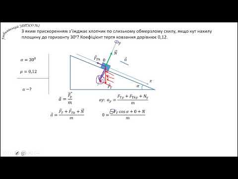 Видео: Рух тіла по похилій площині