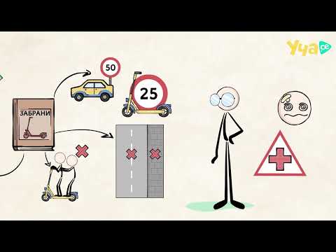 Видео: Видео урок: В безопасност на пътя. Правила за движение