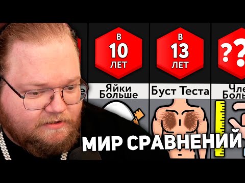 Видео: РЕАКЦИЯ T2x2: Сравнение: Пубертат У Парней