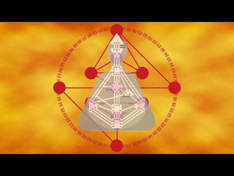 Видео: Дизайн Человека и Генные ключи