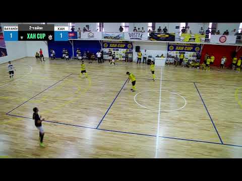 Видео: Турнир ХАН CUP 2023 3-тур XAH - BAYANDI AQTAU