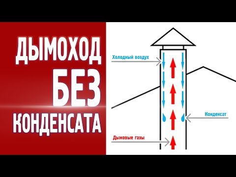 Видео: Дымоход без конденсата