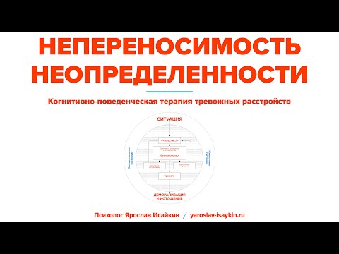 Видео: Непереносимость Неопределенности при тревожных расстройствах — Когнитивная модель (Ярослав Исайкин)