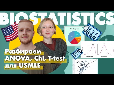 Видео: Биостатистика для USMLE | Chi-square, T-test | Mode, Median, Mean | Standard deviation