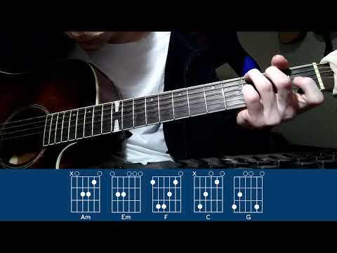 Видео: MILKOVSKYI - Становится ясней АККОРДЫ