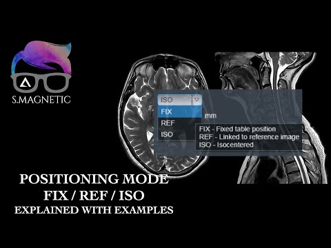 Видео: РЕЖИМ ПОЗИЦИОНИРОВАНИЯ (FIX/REF/ISO). ПОЯСНЕНИЕ НА ПРИМЕРАХ