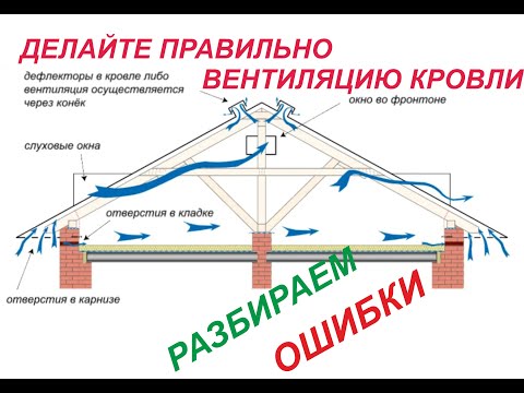 Видео: Вентиляция кровли