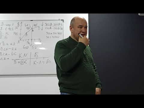 Видео: 80% ВАКТНИ НИМАГА САРФЛАШ КЕРАК? Асадбек Ашуров