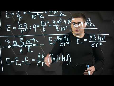 Видео: Электрическое поле. Напряженность электрического поля. Практическая часть. 8 класс.