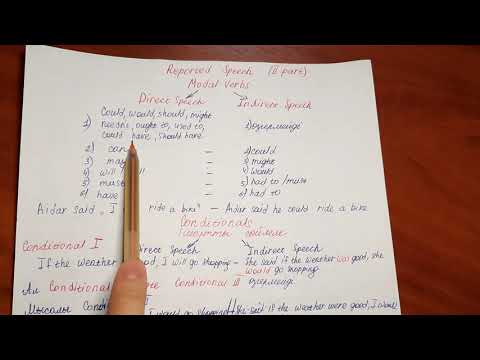 Видео: Reported Speech/ Төл сөз және төлеу сөз. Ағылшын ҰБТ