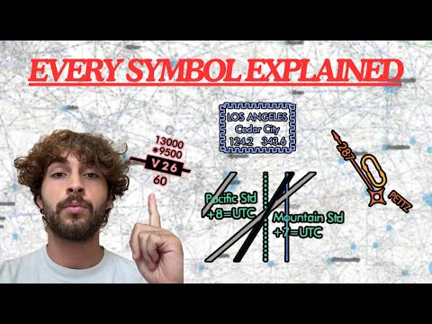 Видео: Объяснение условных обозначений секций IFR