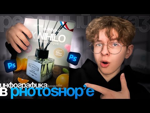 Видео: ВЫПОЛНЯЕМ РЕАЛЬНЫЙ ЗАКАЗ НА ФРИЛАНСЕ LIVE / Дизайн для Wildberries В PHOTOSHOP