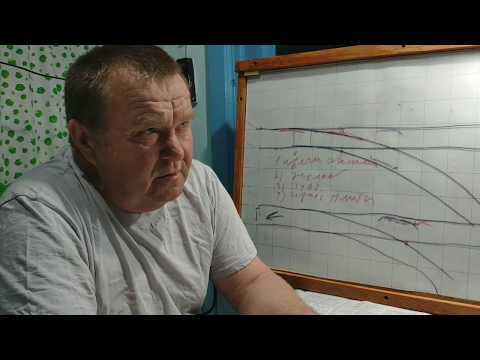 Видео: Повторяющие неисправности стрелочного перевода! Часть 2