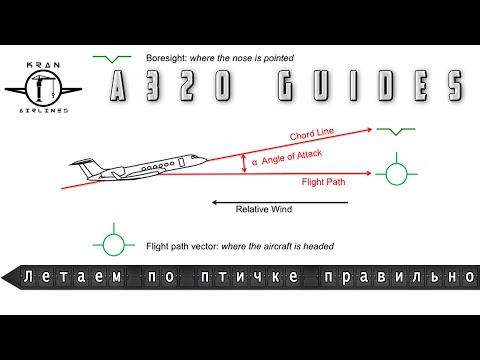 Видео: Учимся правильно использовать птичку (bird; Flight Path Vector) и режим TRK/FPA на Toliss A321.