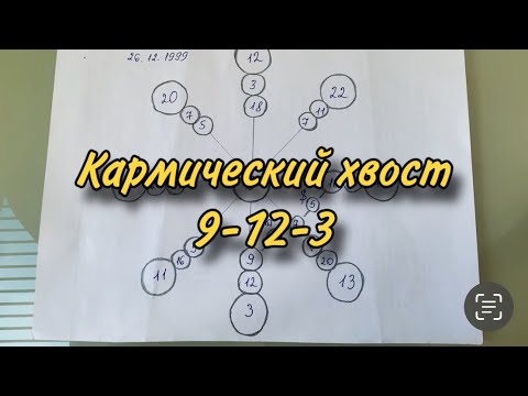 Видео: Кармический хвост 9 12 3