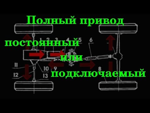 Видео: Постоянный (Full-time) или подключаемый (Part-time) полный привод: чем различаются и какой лучше?