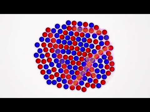 Видео: Ауыр ядролардың бөлінуі.