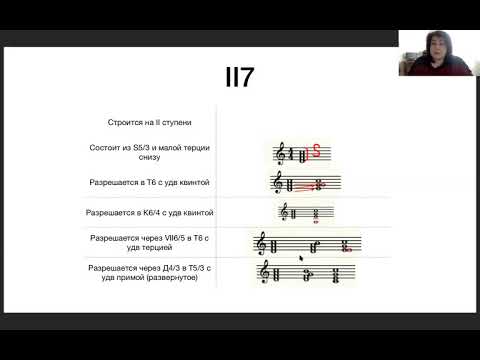 Видео: Септаккорд второй ступени