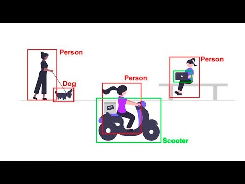 Видео: Компьютерное зрение на Python OpenCV + YOLO11