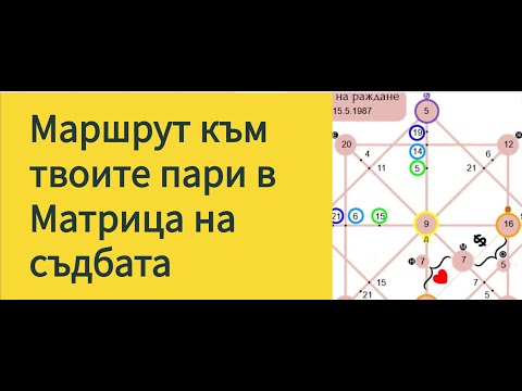 Видео: Маршрут към твоите пари в Матрица на съдбата