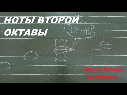 Видео: НОТЫ ВТОРОЙ ОКТАВЫ: КАК БЫСТРО ВЫУЧИТЬ НОТЫ? Нотная грамота. Скрипичный ключ