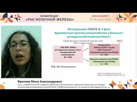 Видео: Всем ли нужна неоадъювантная химиотерапия? Фролова М. А.