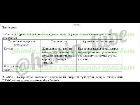 Видео: Қазақстан тарихы 7 сынып БЖБ 1 2 тоқсан жауаптары