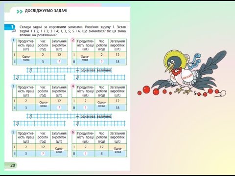 Видео: Урок 10.  Досліджуємо задачі. За зошитом С. О. Скворцової 1 частина с. 20 - 21.