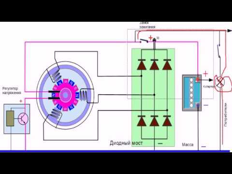 Видео: Как работает регулятор напряжения генератора автомобиля