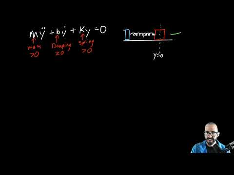 Видео: 4.1.1 Введение в вынужденные гармонические осцилляторы