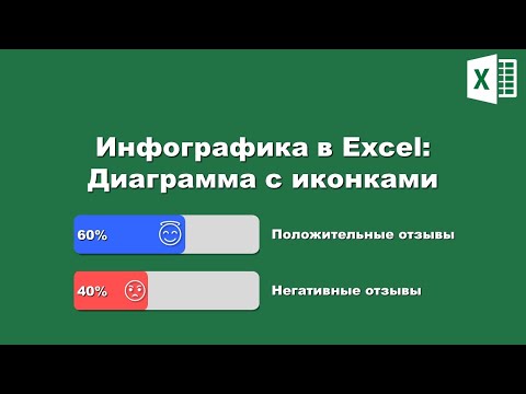 Видео: Excel: Инфографика - Диаграмма с иконками / Excel: Infographics - Chart with icons