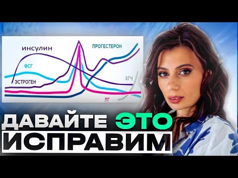 Видео: ПИТАНИЕ, которое меняет гормональный фон | Всё про гормональный сбой и НЕ только