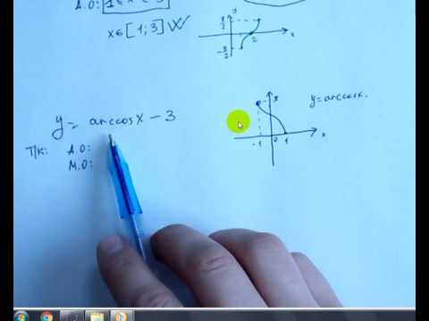 Видео: Кері тригонометриялық функция Нартаймен / Inverse Trigonometric Functions by Nartay