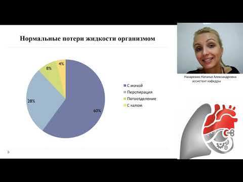 Видео: Водно-электролитный обмен. Наиболее опасные формы его нарушений. Инфузионная терапия.Назаренко  Н.А.