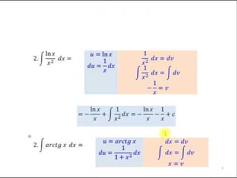 Видео: Интегрирование по частям