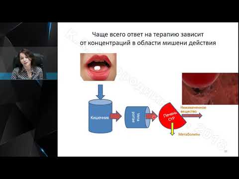 Видео: Клинический фармаколог Загородникова К.А.:   Фармакогенетика для практикующего врача.
