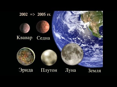 Видео: Сурдин В.Г. Плутон что скрывается за орбитой