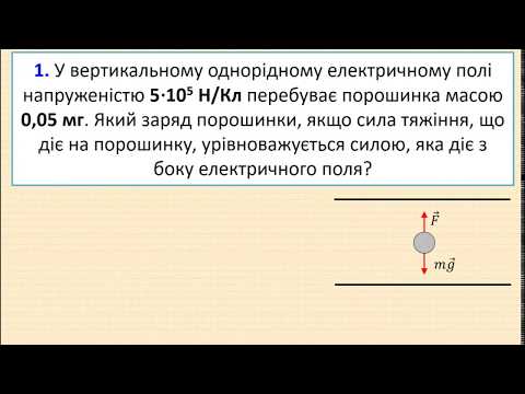 Видео: 004 Задачі на напруженість ЕП