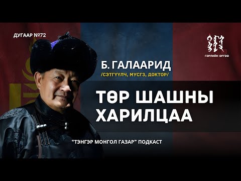 Видео: 72. Олон шашинт Монгол улсын ирээдүй | Тэнгэр Монгол Газар