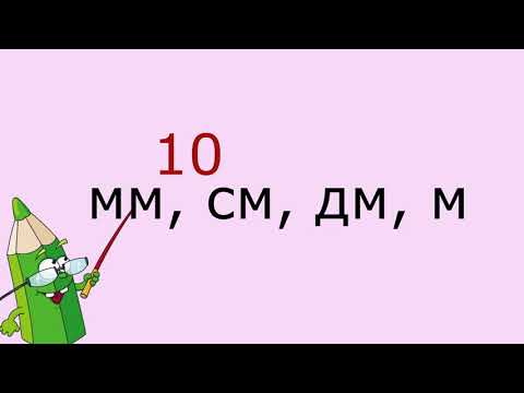 Видео: ДИСТАНЦІЙНЕ НАВЧАННЯ. НУШ 1 клас.ІНТЕЛЕКТ КАРТА  ОДИНИЦІ ВИМІРЮВАННЯ ДОВЖИНИ