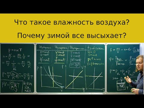 Видео: Абсолютная и относительная влажность воздуха: не все так просто как кажется.